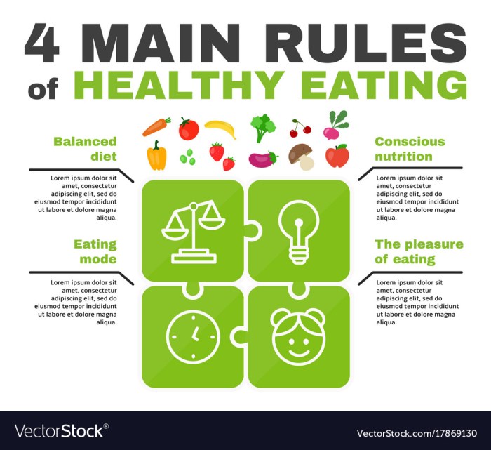 10 Regeln gesunder Ernährung  Gesund leben, gut essen.