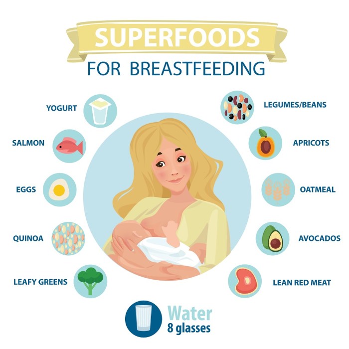 Breastfeeding diet